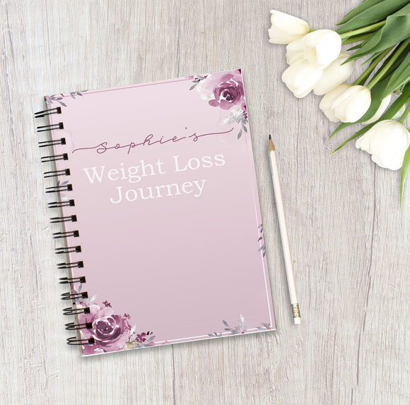 Weight Loss Planner, Weight loss Journal, Health Tracker, Diet Planner, Personalised